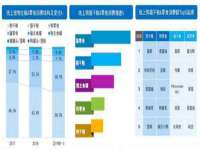 海南鹏腾房地产经纪有限公司